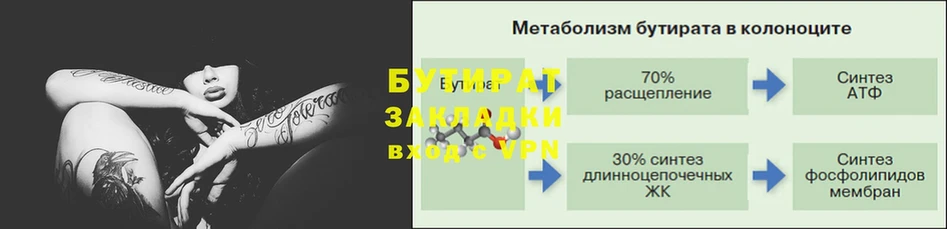 darknet Telegram  магазин продажи наркотиков  Видное  Бутират BDO 33%  кракен зеркало 